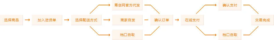 如何在篮球训练中有效应对压力?_2