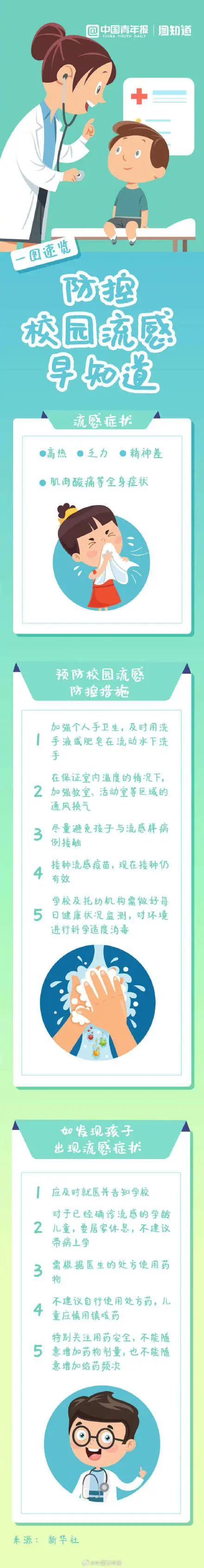 如何借助专业篮球教练提升个人声誉_2