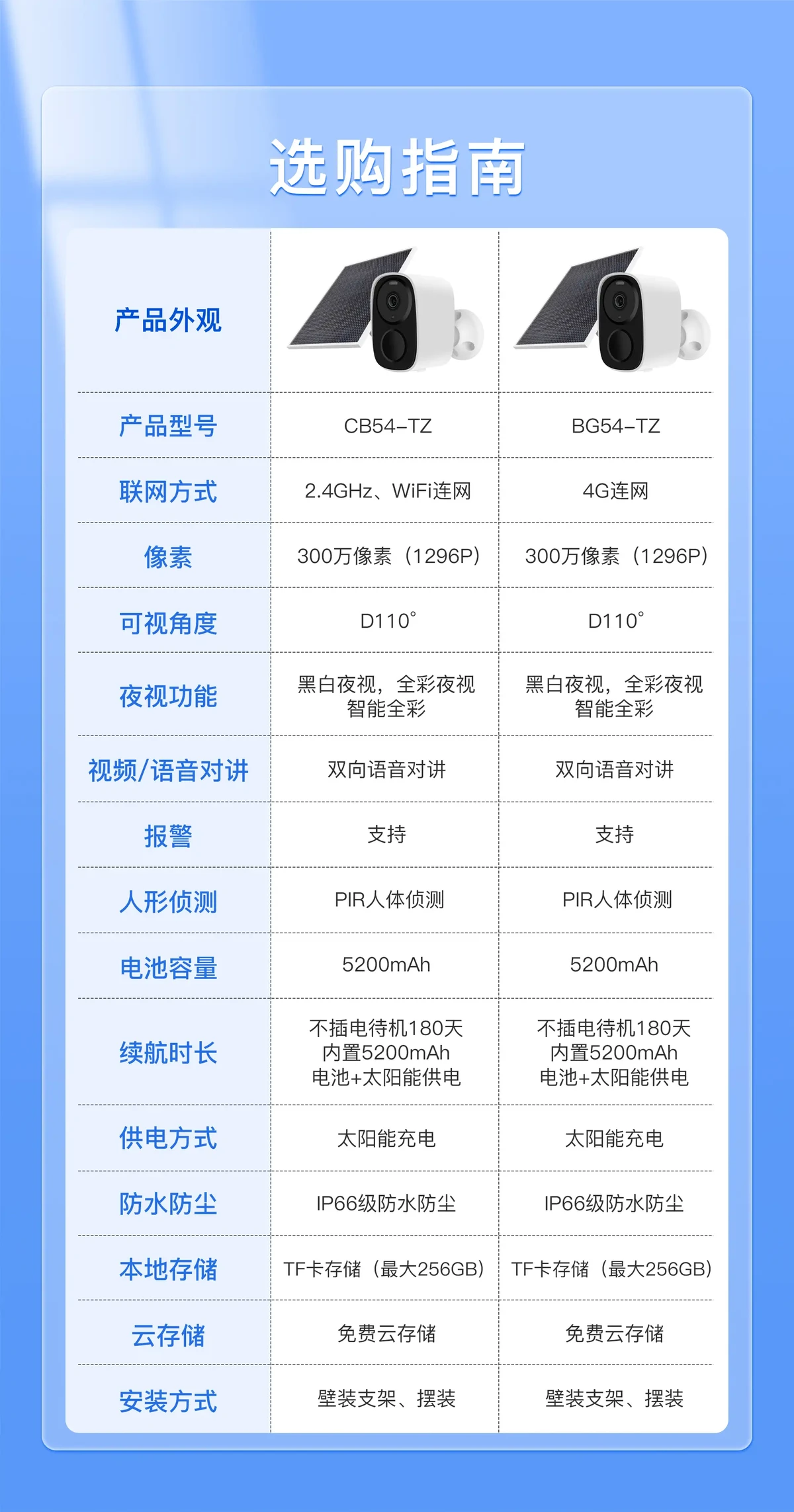 信息化设备如何提高篮球训练中的反馈速度_2